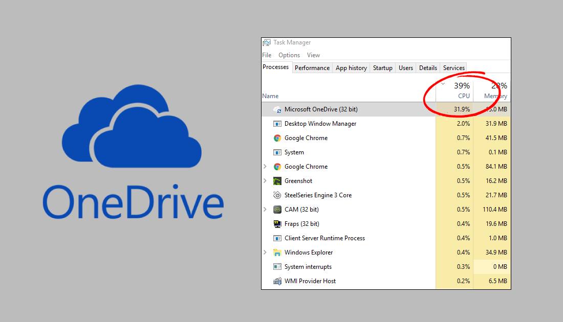 Onedrive Setup High Cpu