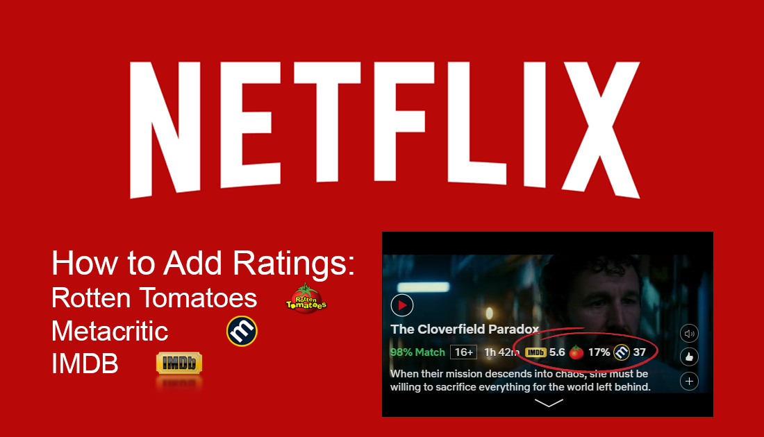 How to Add IMDB, Rotten Tomatoes, and Metacritic Ratings to Netflix.